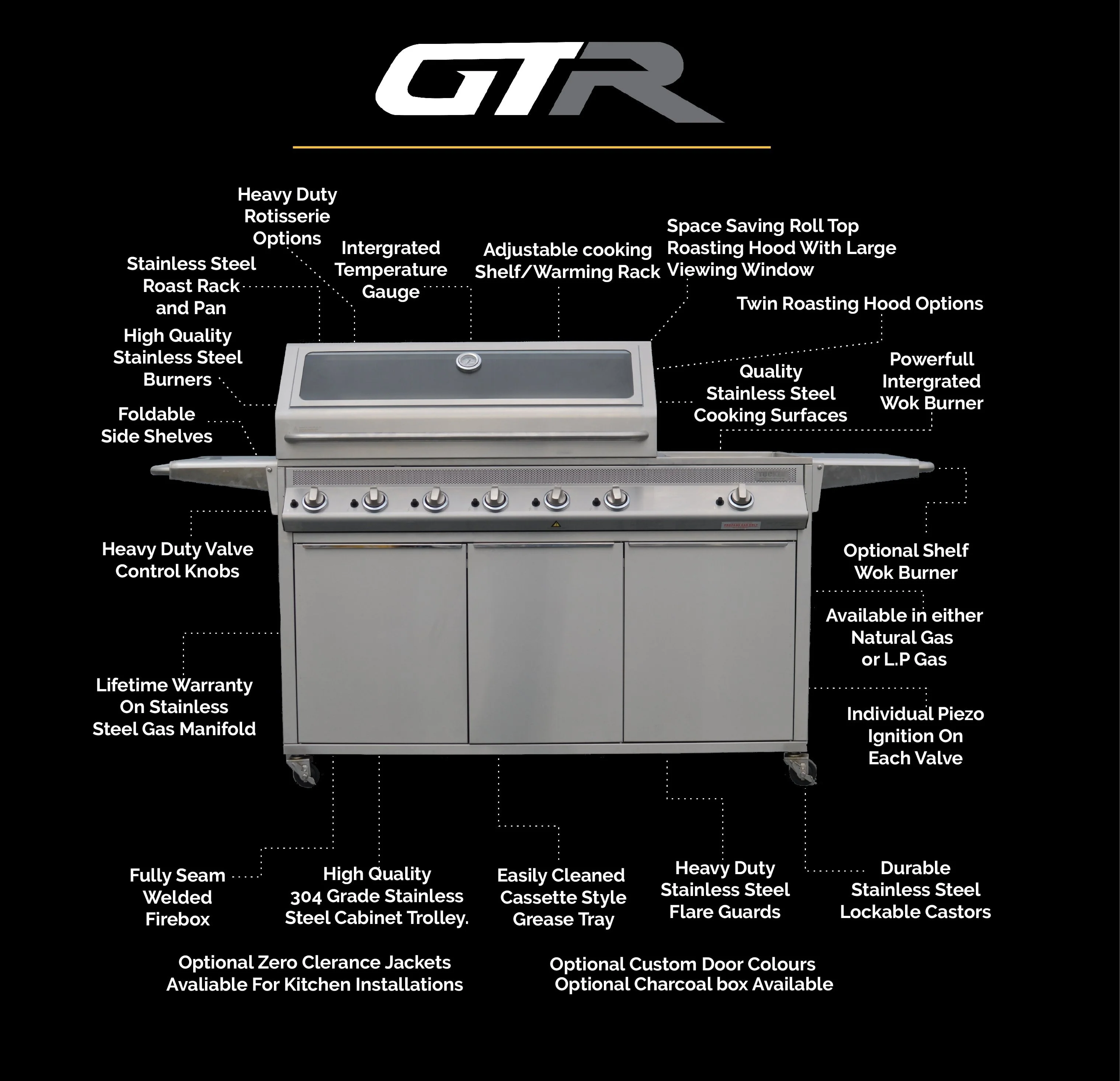 Tucker 3 Burner GTR BBQ Built In - Image 4