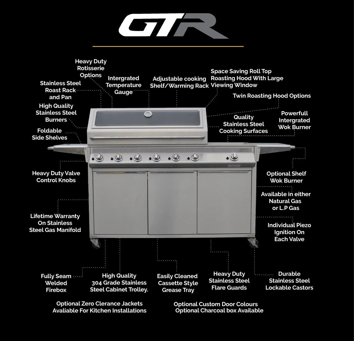 Tucker 5+1 GTR BBQ Built In - Image 7