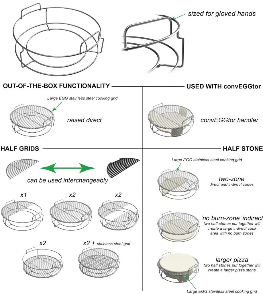 Big Green Egg ConvEGGtor Basket - Image 2