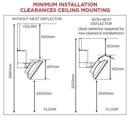 Bromic Platinum 500 Outdoor Heater - Image 7