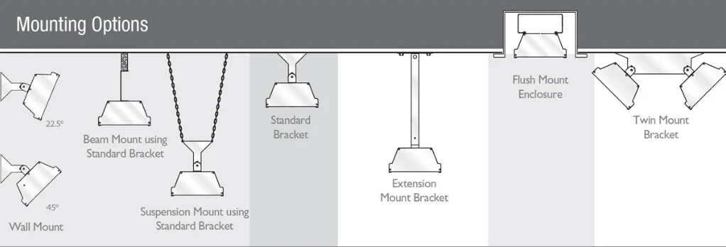 Heatstrip Max THX3600 Outdoor Electric Heater - Image 7
