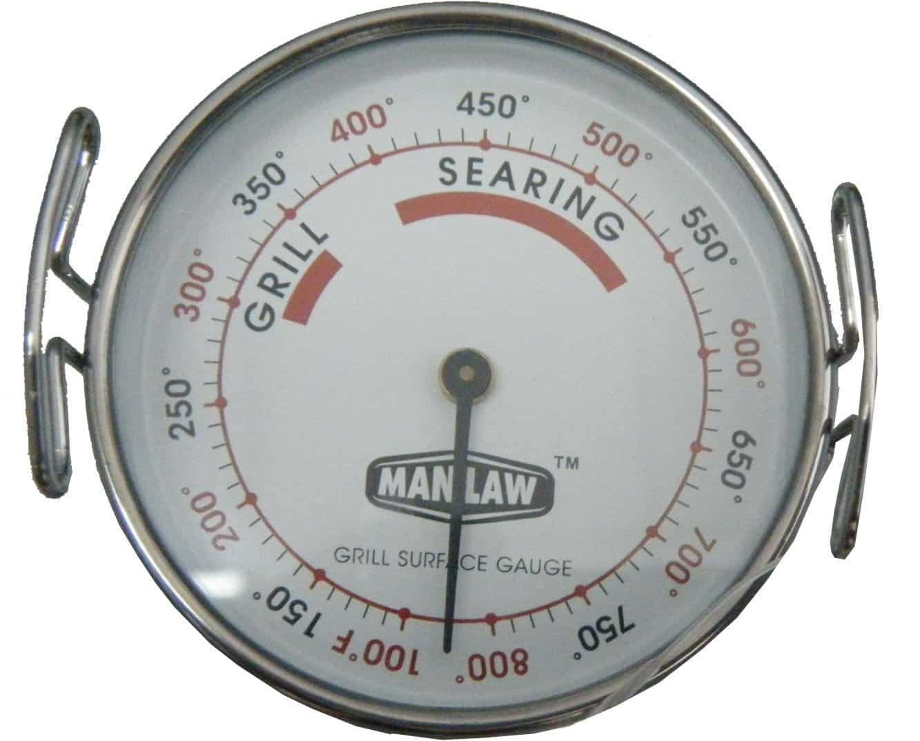 Man Law Grill Surface Gauge