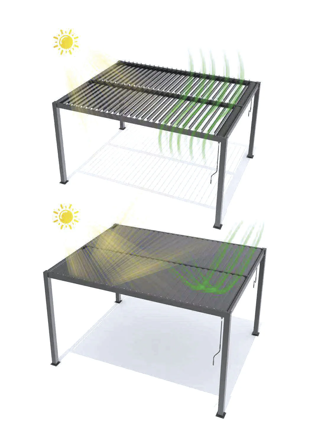 Shelta Kayden Aluminium Permanent Pergola - Image 5