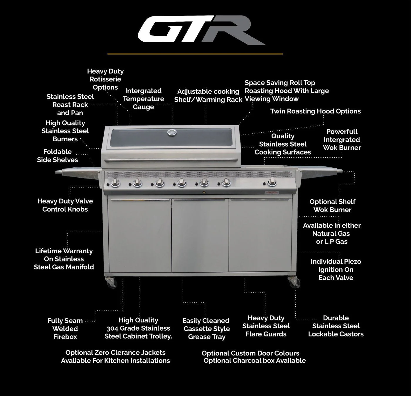 Tucker 4+1 Burner GTR BBQ with Twin Hood - Image 10
