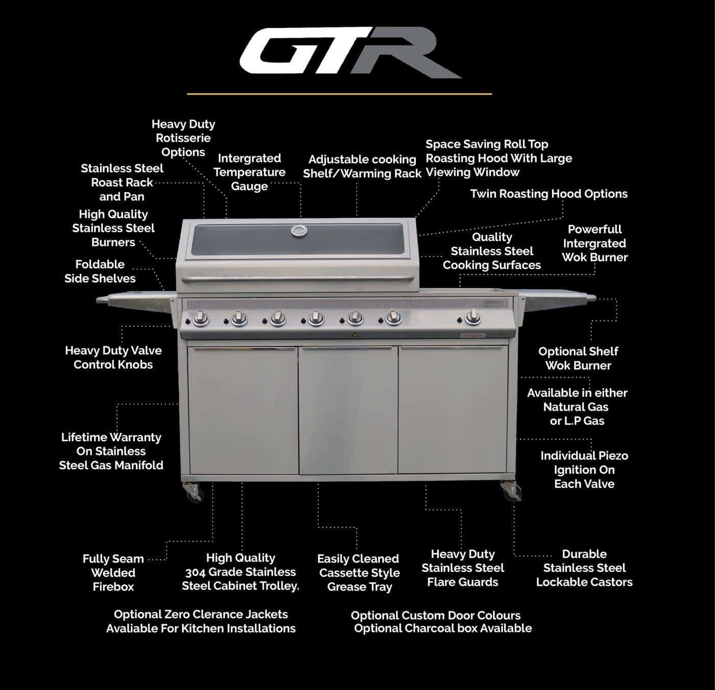 Tucker 6+1 GTR BBQ Built In with Hinged Lid - Image 4